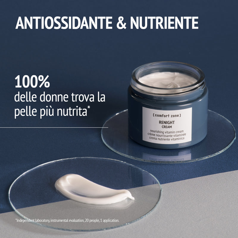 Comfort Zone: RENIGHT NIGHT DUO  Kit notte nutriente -2.jpg
