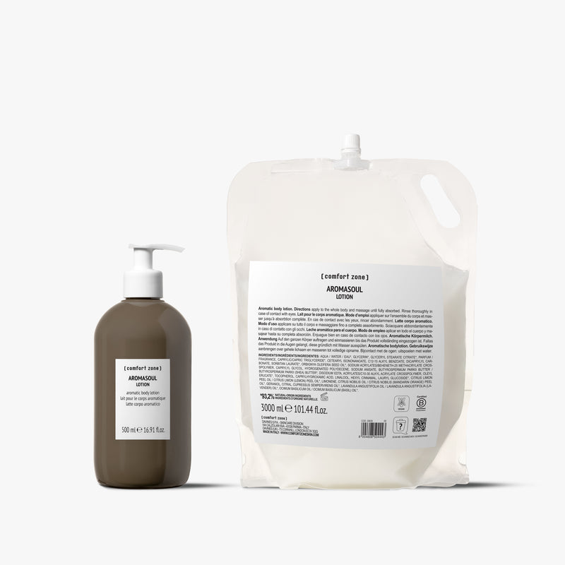 Body Lotion 1  Comfortzone
