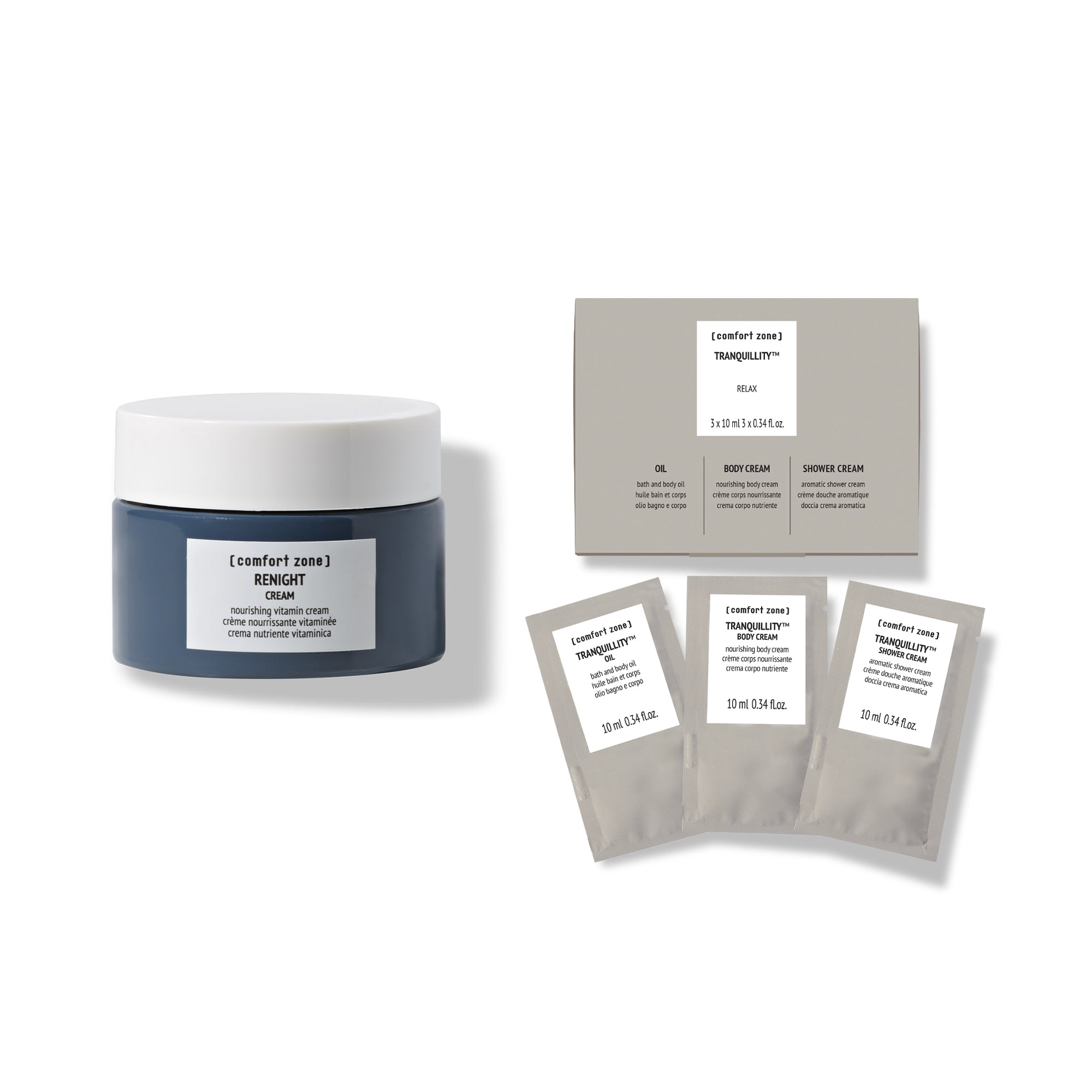 Comfort Zone: SET NIGHT KIT  Crema notte con routine aromatica -
