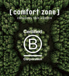 Comfort Zone: SUN SOUL AFTER SUN FACE &amp; BODY 60ml Crema idratante lenitiva per viso e corpo formato travel  confezione-5
